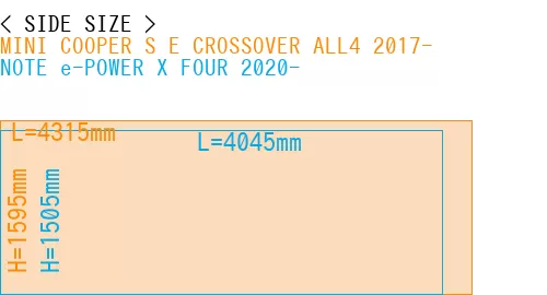 #MINI COOPER S E CROSSOVER ALL4 2017- + NOTE e-POWER X FOUR 2020-